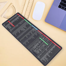 Keyboard Shortcut Mat