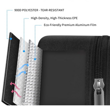 Lunch Box Bag for Women Men Insulated Lunch Bag With Zipper (1 Pc)