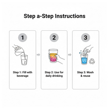 Apex Welcome Plastic Glass Set for Daily Use – Set of 6