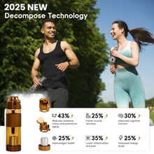 Alkaline Water Bottle with Food Grade Plastic, Stylish & Portable (Particulates Not Included)