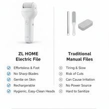 Portable Electric Foot File – Rechargeable Callus Remover & Pedicure Tool Smooth Feet