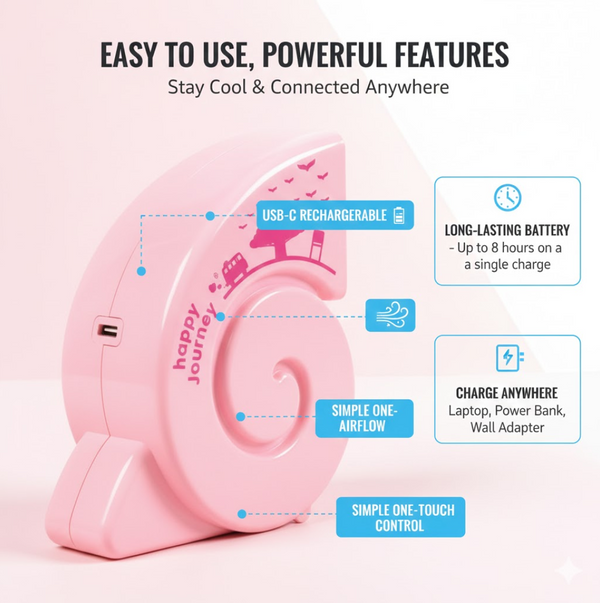 Cute USB Mini Fan: Bright, Quiet & Portable for Your Desk (Battery Not Included)