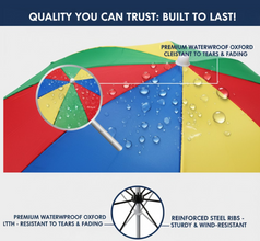 Sun Protection Water Proof Fabric Polyester Garden Umbrella for Beach, Lawn