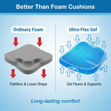 Cushion Seat Flex Pillow, Gel Orthopedic Seat Cushion Pad (Egg Sitter)