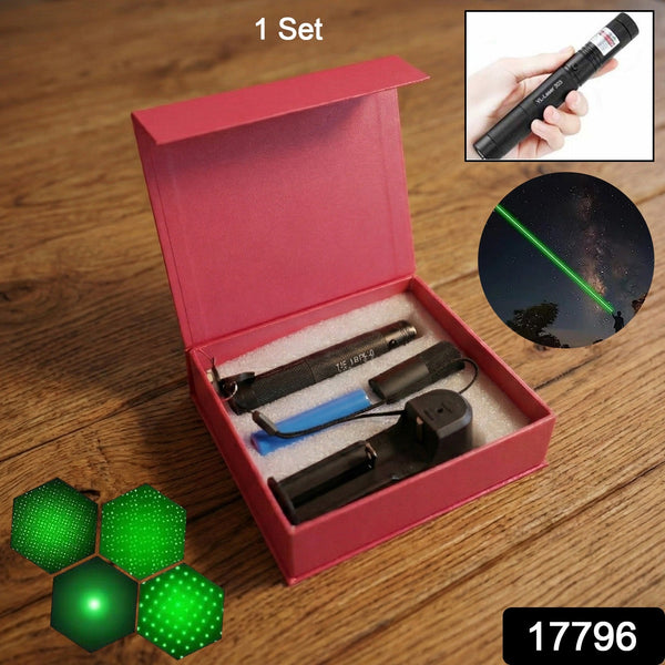Laser Projection Kit